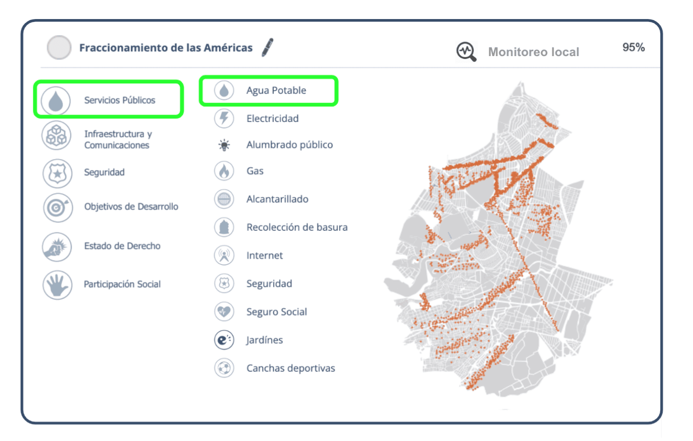 Panel de analítica con diagnósticos geo-referenciados